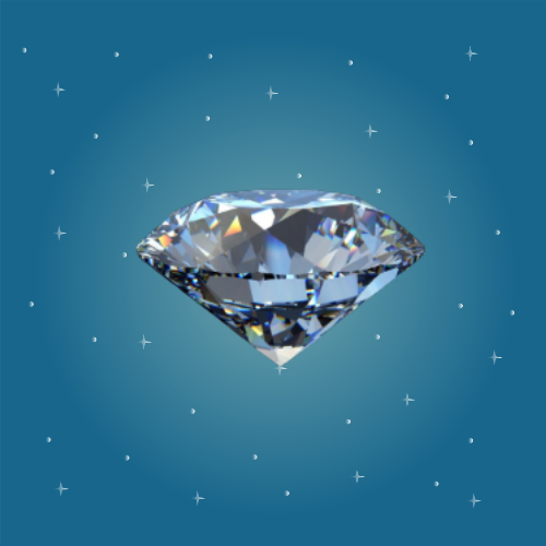 Diamond – April Birthstone
