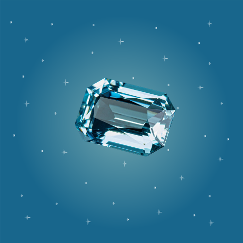 Aquamarine – March Birthstone
